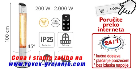 IC grejalica IRS2050 cena